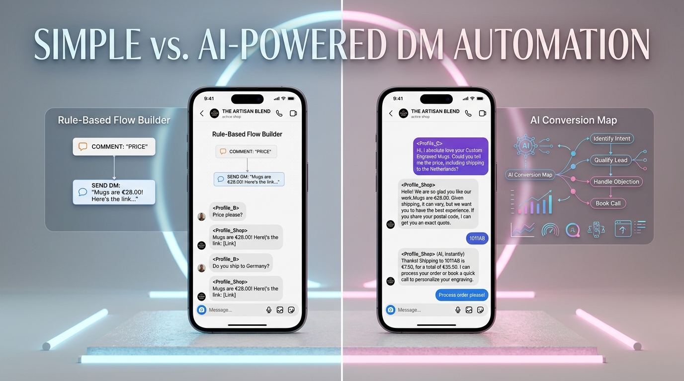 Instagram DM Automation vs ManyChat: Which Is Right for You? — Guides & Tips · Instagram automation guide